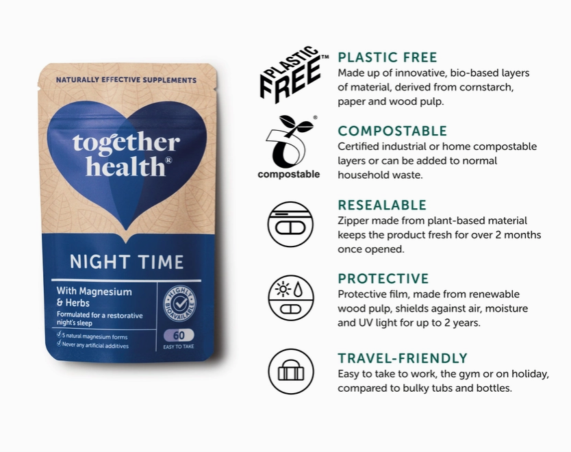Night Time – Magnesium & Herbal Sleeping Aid 60 caps